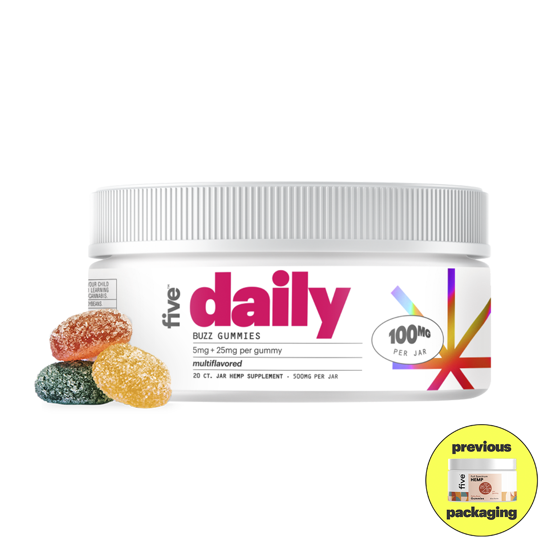 White jar labeled daily BUZZ GUMMIES; three sugar-coated gummies in front; '100MG PER JAR' badge; 'previous packaging' thumbnail