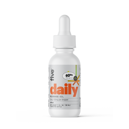 60MG PER BOTTLE 21+ daily MICRODOSE OIL 2mg + 50mg per dropper citrus NET WEIGHT 1 FL. OZ. (30 ML) 1500MG PER BOTTLE